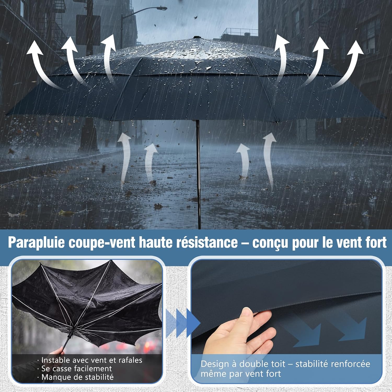 Detalle 2 de ZOMAKE Parapluie pliant double canopée 54 pouces (poignée en bois, anti-vent)