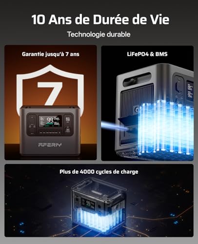 Detalle de AFERIY Batterie Supplémentaire 2048Wh pour Générateur Électrique Portable 2400W