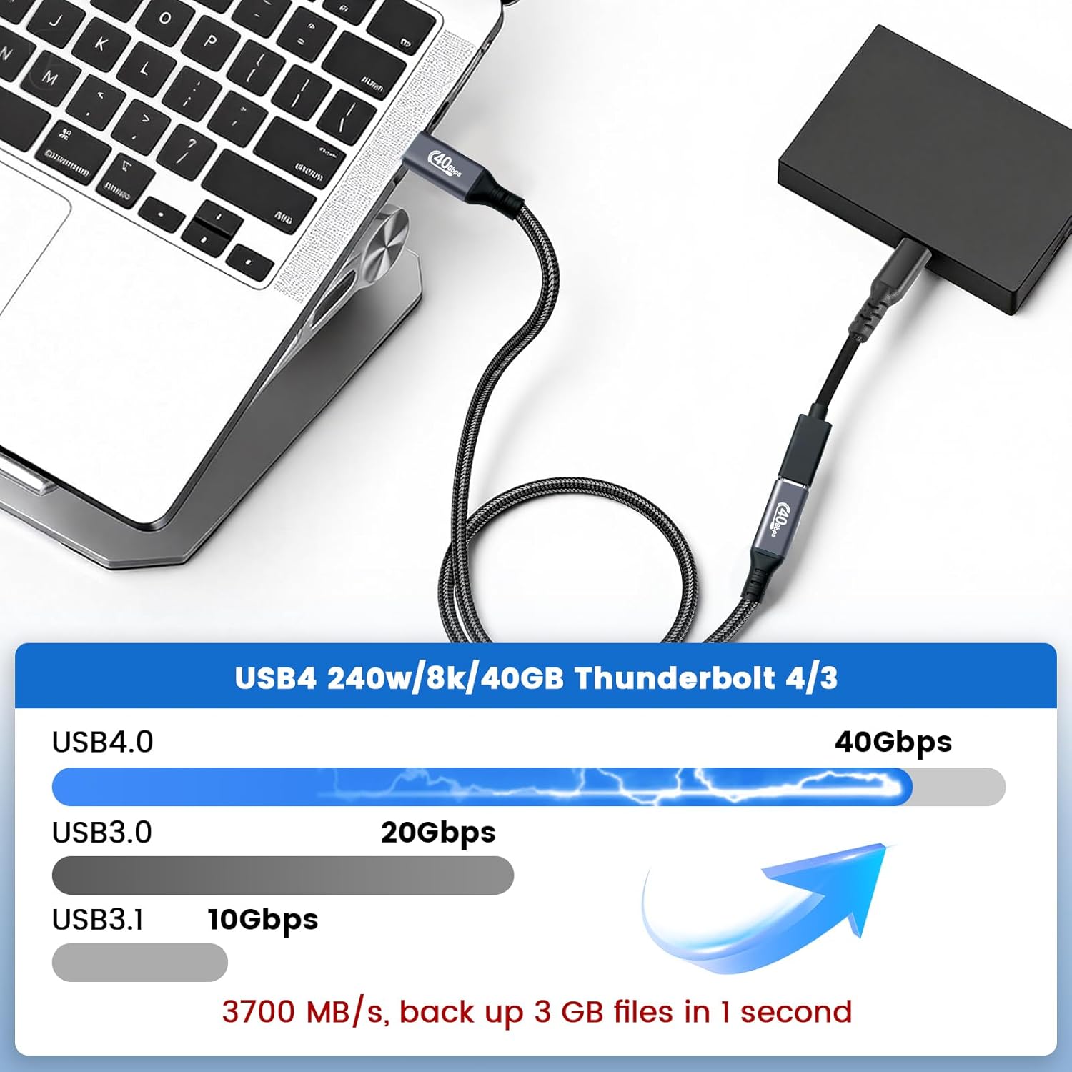 Detalle de Puiseno USB-C Verlängerung 1m: Thunderbolt 4, 40 Gbit/s, 8K@60Hz, PD3.1 bis 240W