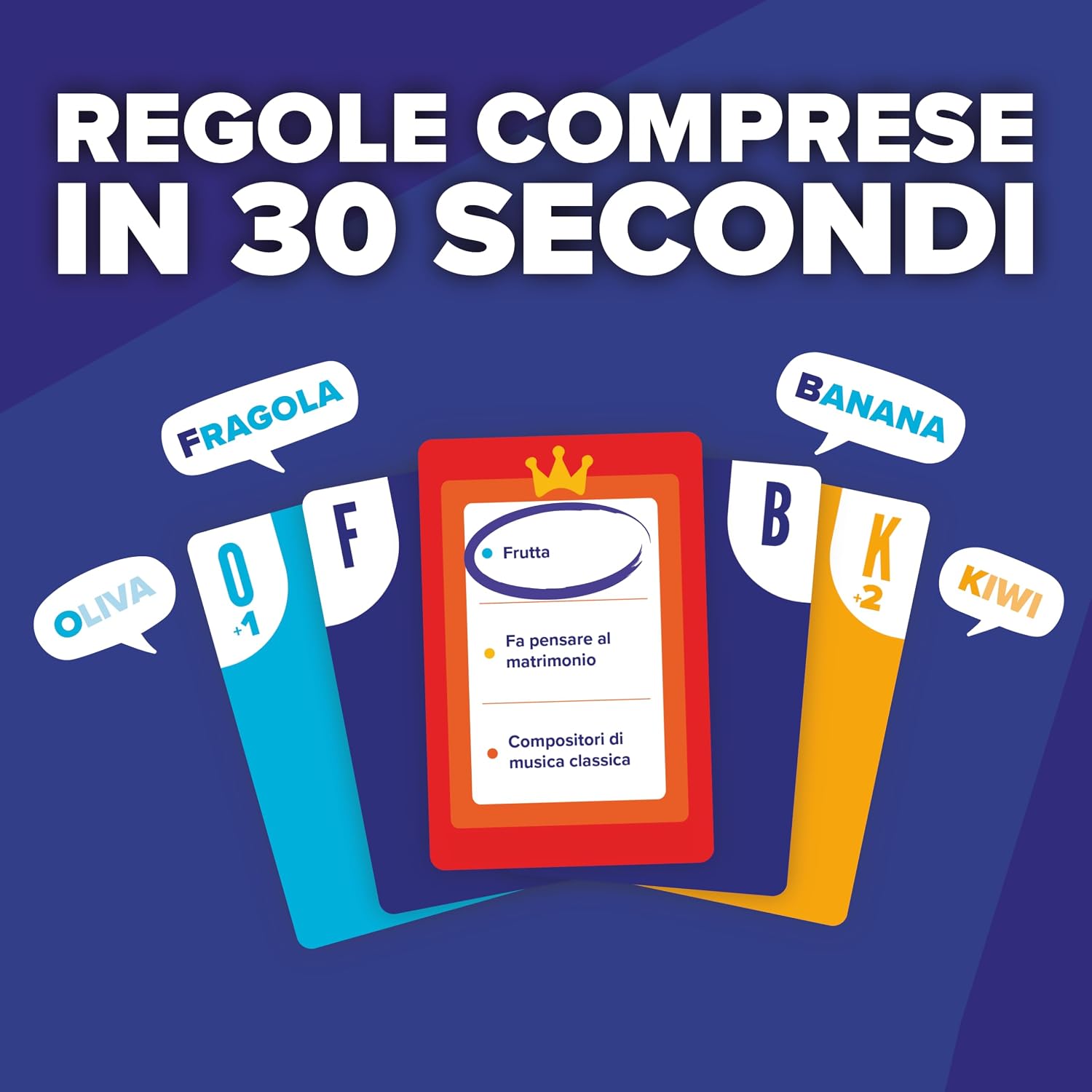 Detalle 2 de CRACK LIST Gioco di carte per 2-8 giocatori, 30 min 🎲