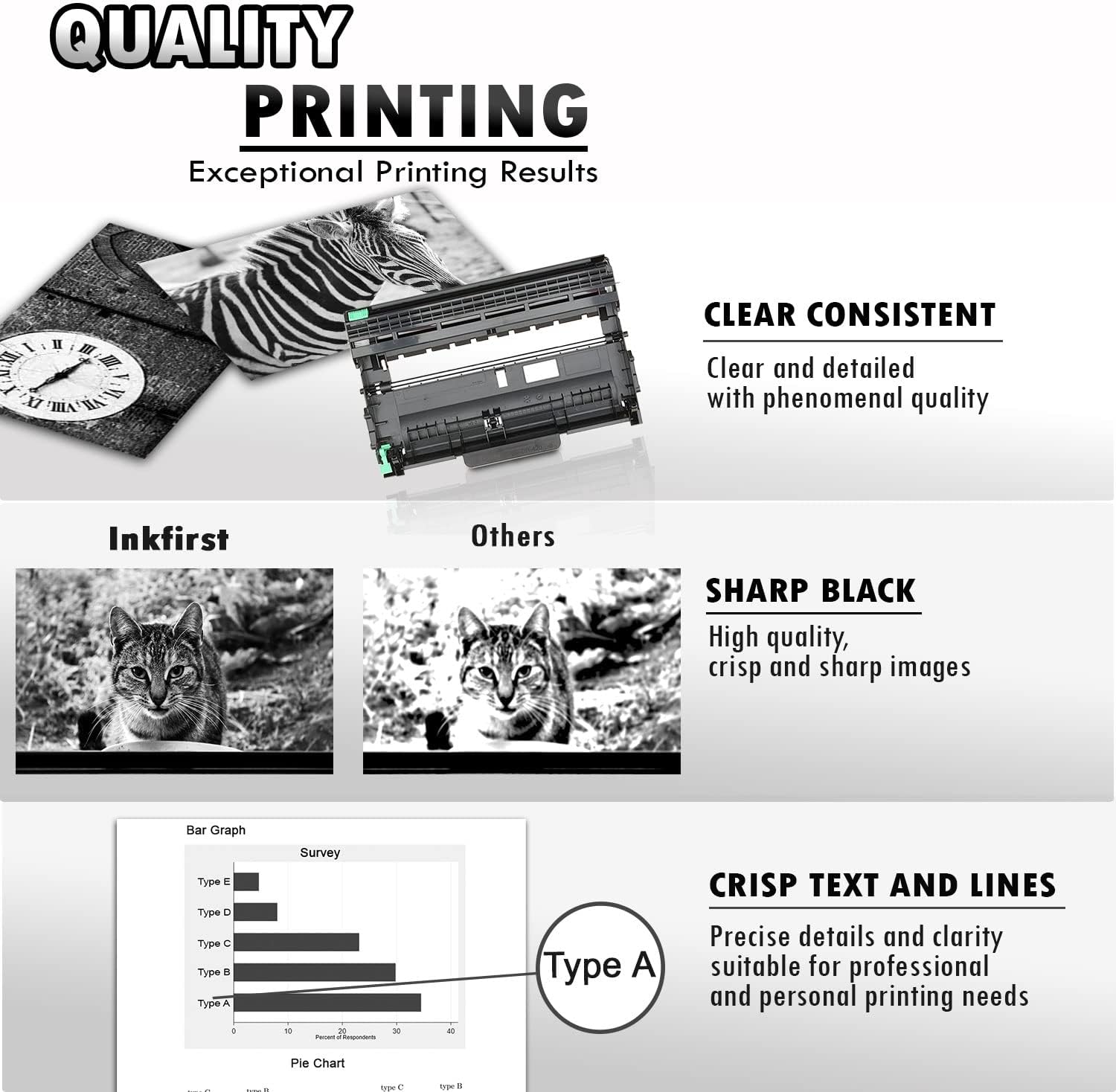 Detalle 2 de Inkfirst 2-Pack DR420 Compatible Drum Units for Brother Printers