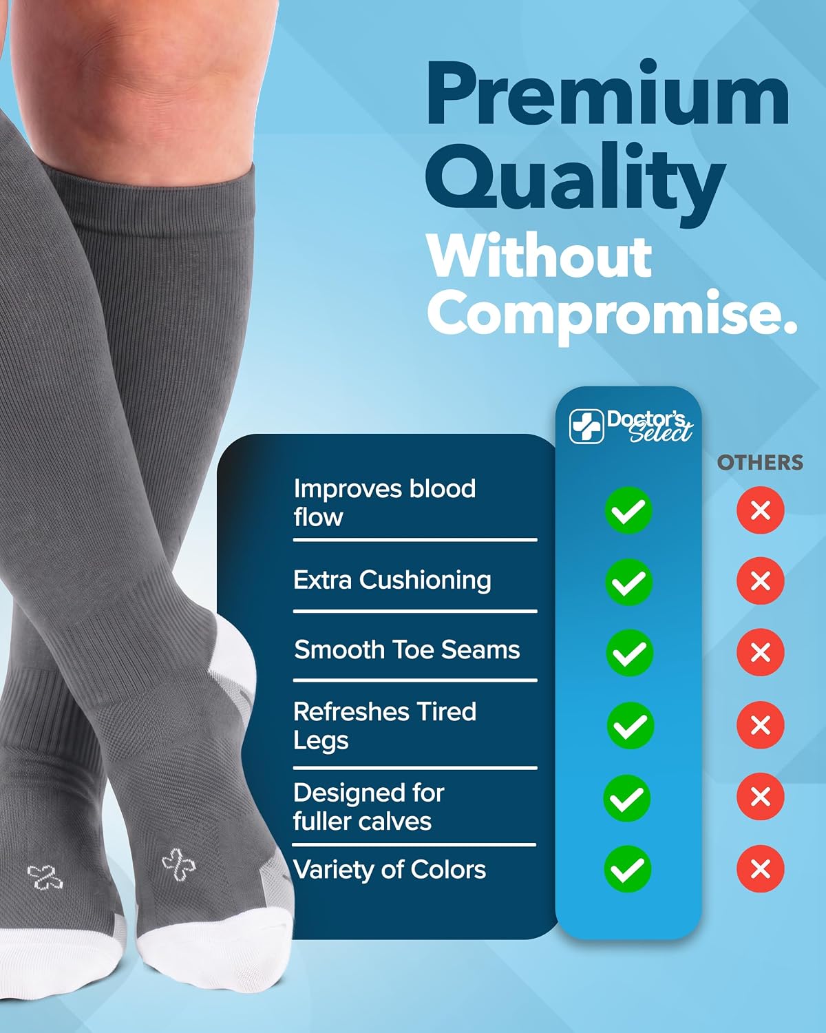 Detalle 2 de Doctor’s Select 3 Pairs Plus Size Compression Socks (Wide Calf) 20–30 mmHg, up to 6XL