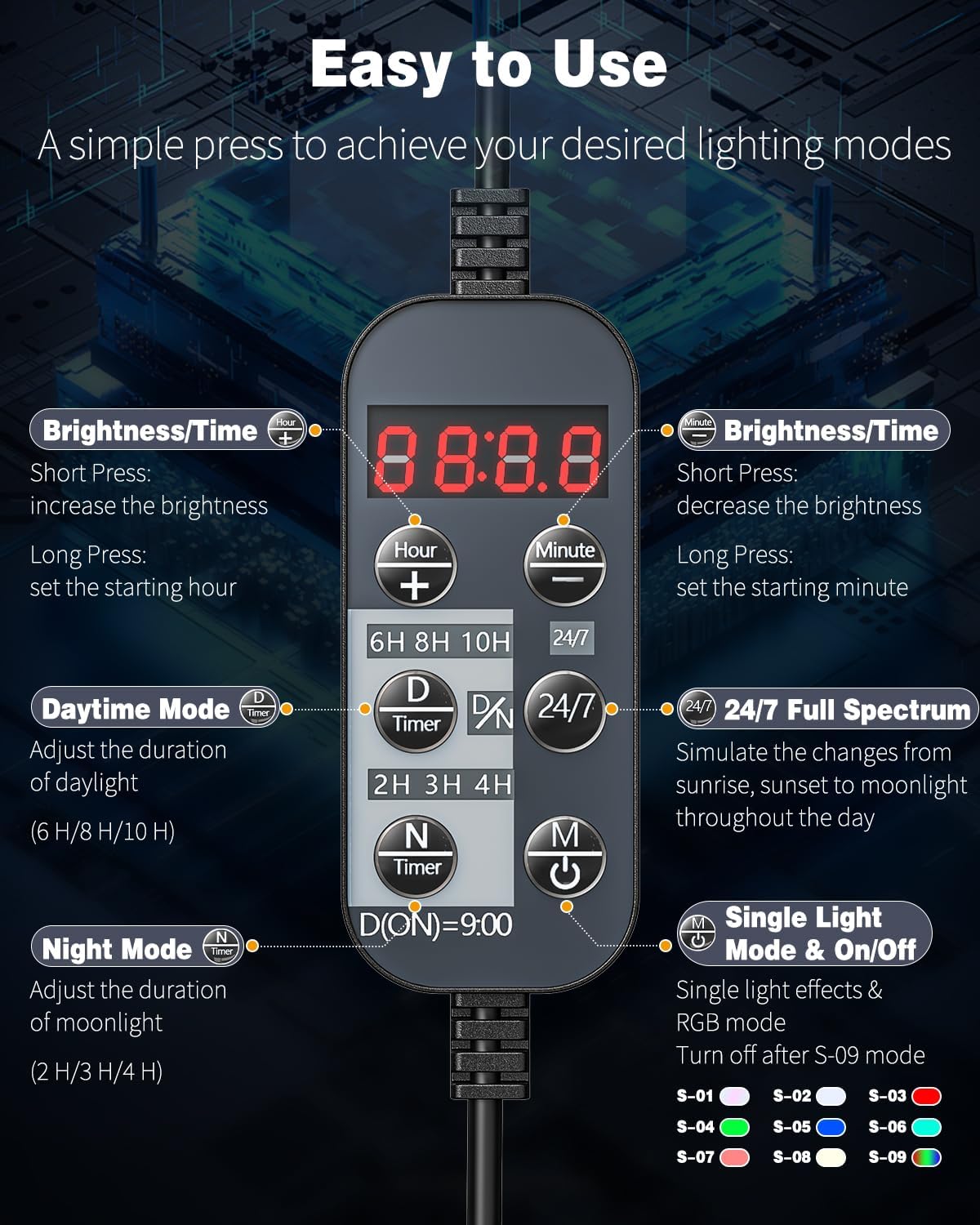 Detalle de Pawfly 50 cm Aquarium LED Light: Full Spectrum, 24/7 Illumination with D/N & DIY Modes