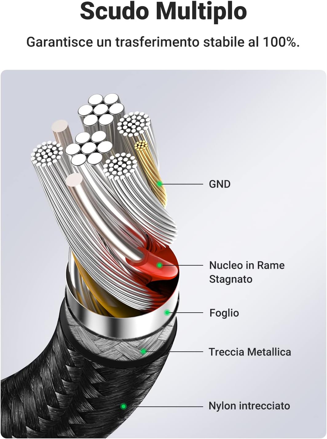 Thumbnail 5 de UGREEN Cavo Prolunga USB 3.0 3M