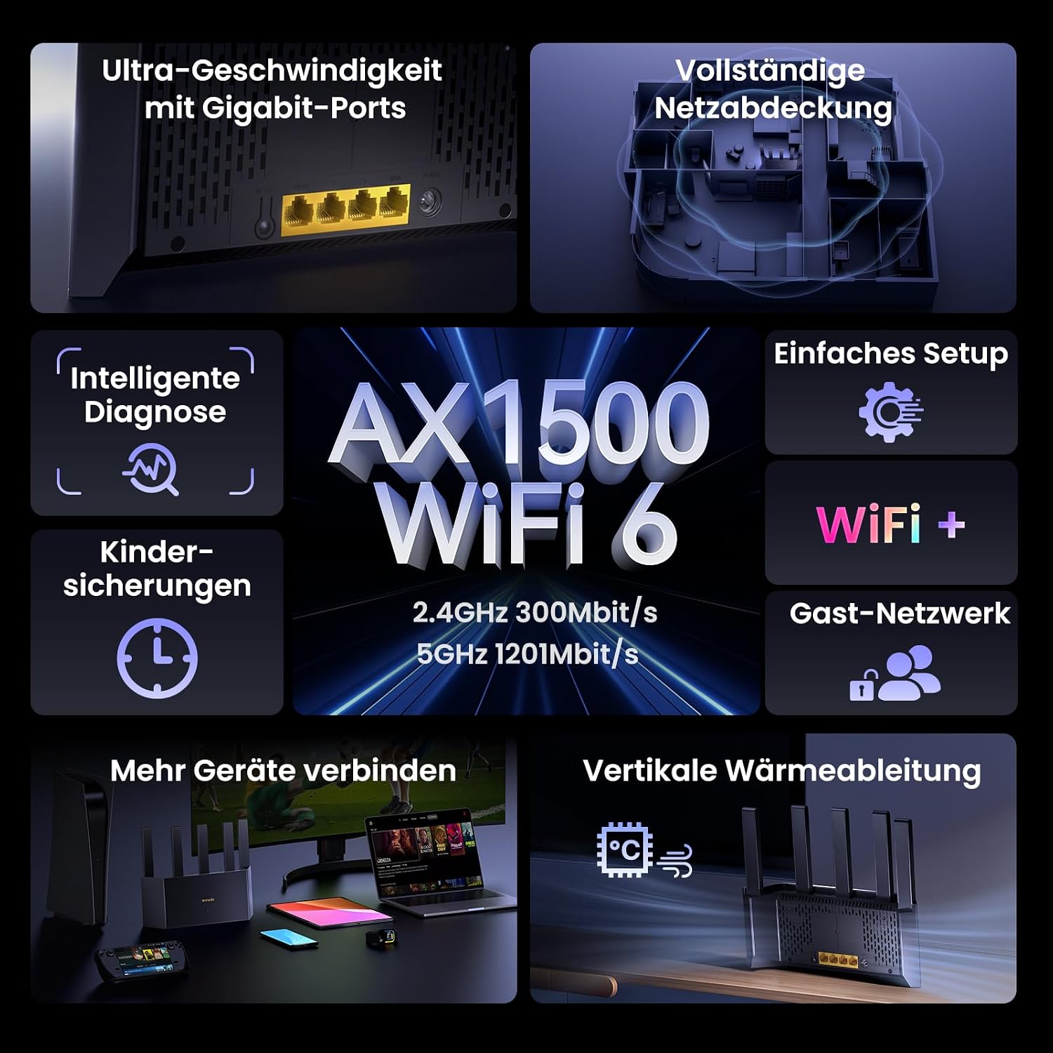 Detalle de Tenda RX2L Pro Wi-Fi 6 Router WLAN