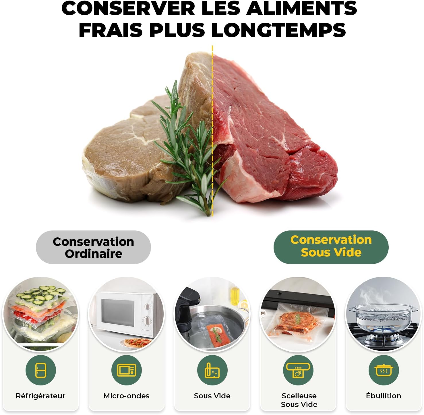 Thumbnail 3 de Rouleau Sous Vide Alimentaire 10 rouleaux sans BPA (5x 28x300 cm + 5x 20x300 cm) pour machine sous vide