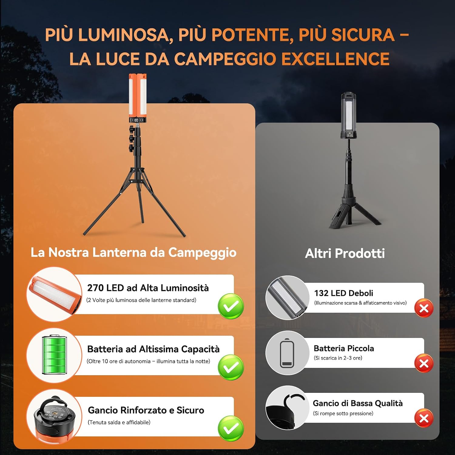 Detalle de Lampada da campeggio ricaricabile con treppiede e 12000 mAh – 6000 lm, 3 colori di luce, IP65