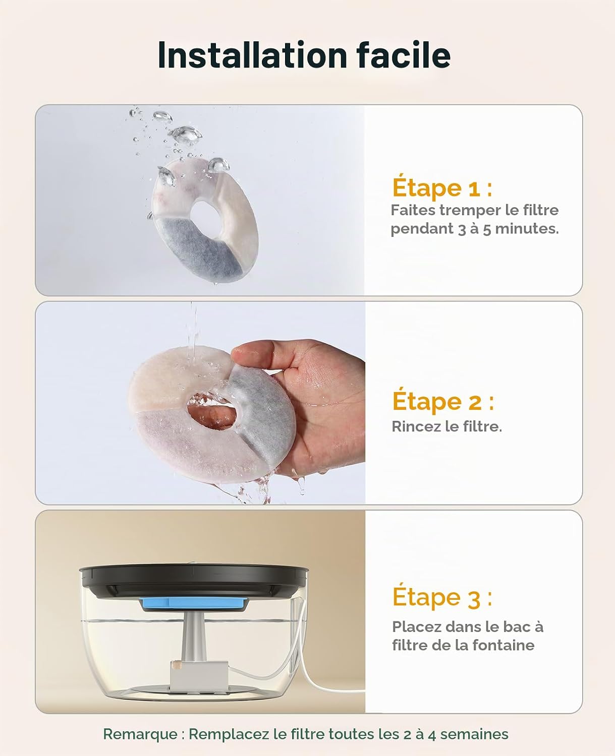 Detalle 2 de FEELNEEDY Pack de 6 Filtres à Triple Action pour Fontaine à Eau Chats 3L – FN-W23