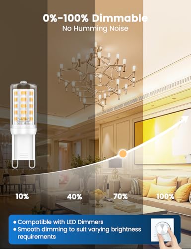 Thumbnail 1 de QOJUX 3W G9 LED Bulbs Dimmable – Warm White, 480 Lm, 34 LEDs