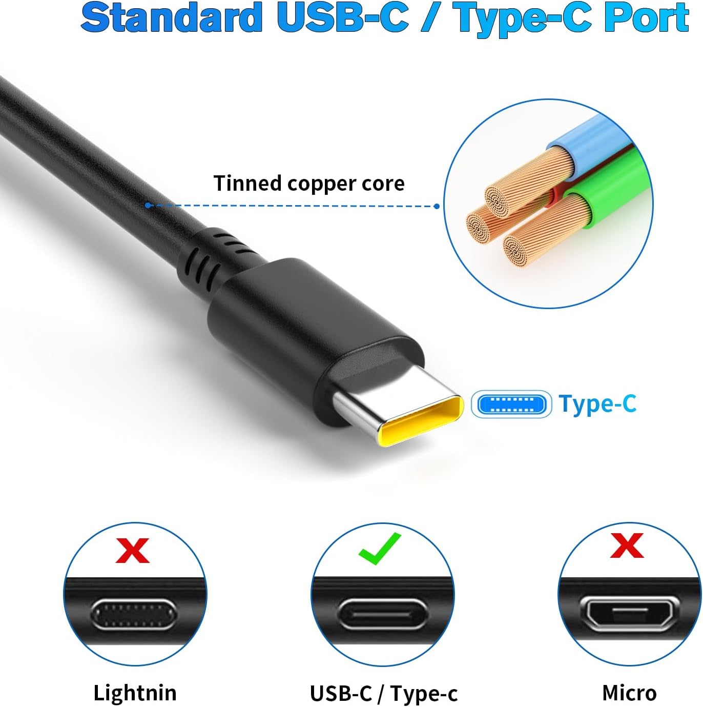 Detalle 2 de 65W USB C Charger for Lenovo ThinkPad