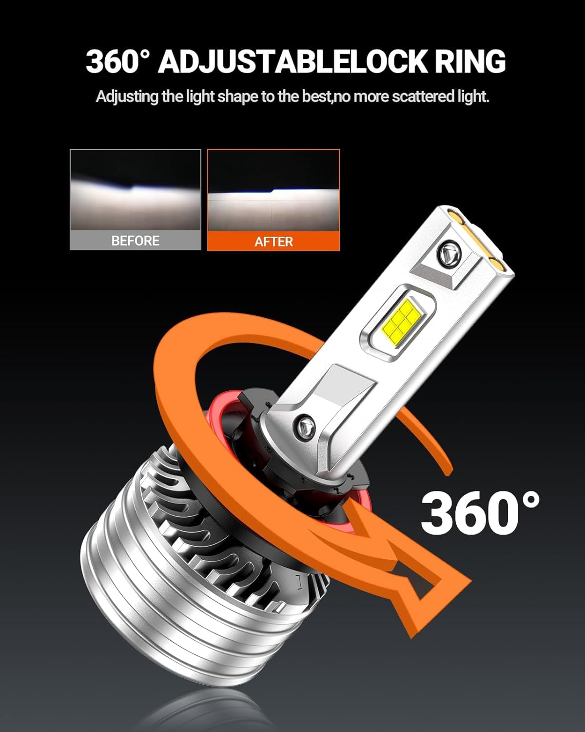 Thumbnail 2 de SEALIGHT 9005/HB3 H9/H8/H11 LED Fog Bulbs (4-Pack) – 140000LM, 6500K Cool White, IP68, Dual Copper Tube with Cooling Fan