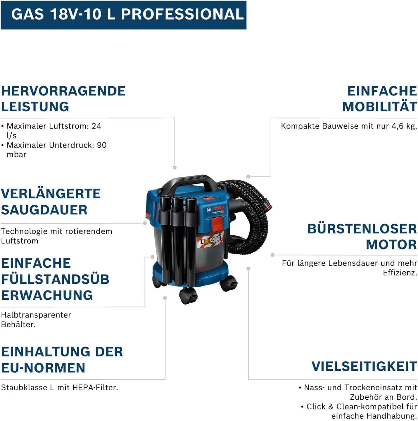 Thumbnail 1 de Bosch Professional 18V System Industriestaubsauger GAS 18V-10 L inkl. Zubehör (ohne Akku/Ladegerät)