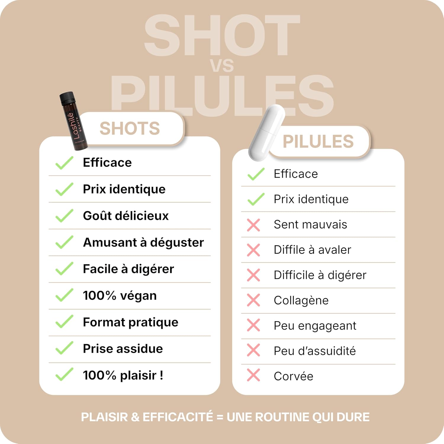 Thumbnail 5 de Lashilé Beauty Shots Ventre Plat — complément alimentaire digestif fenouil, menthe poivrée & romarin (programme 2 mois)