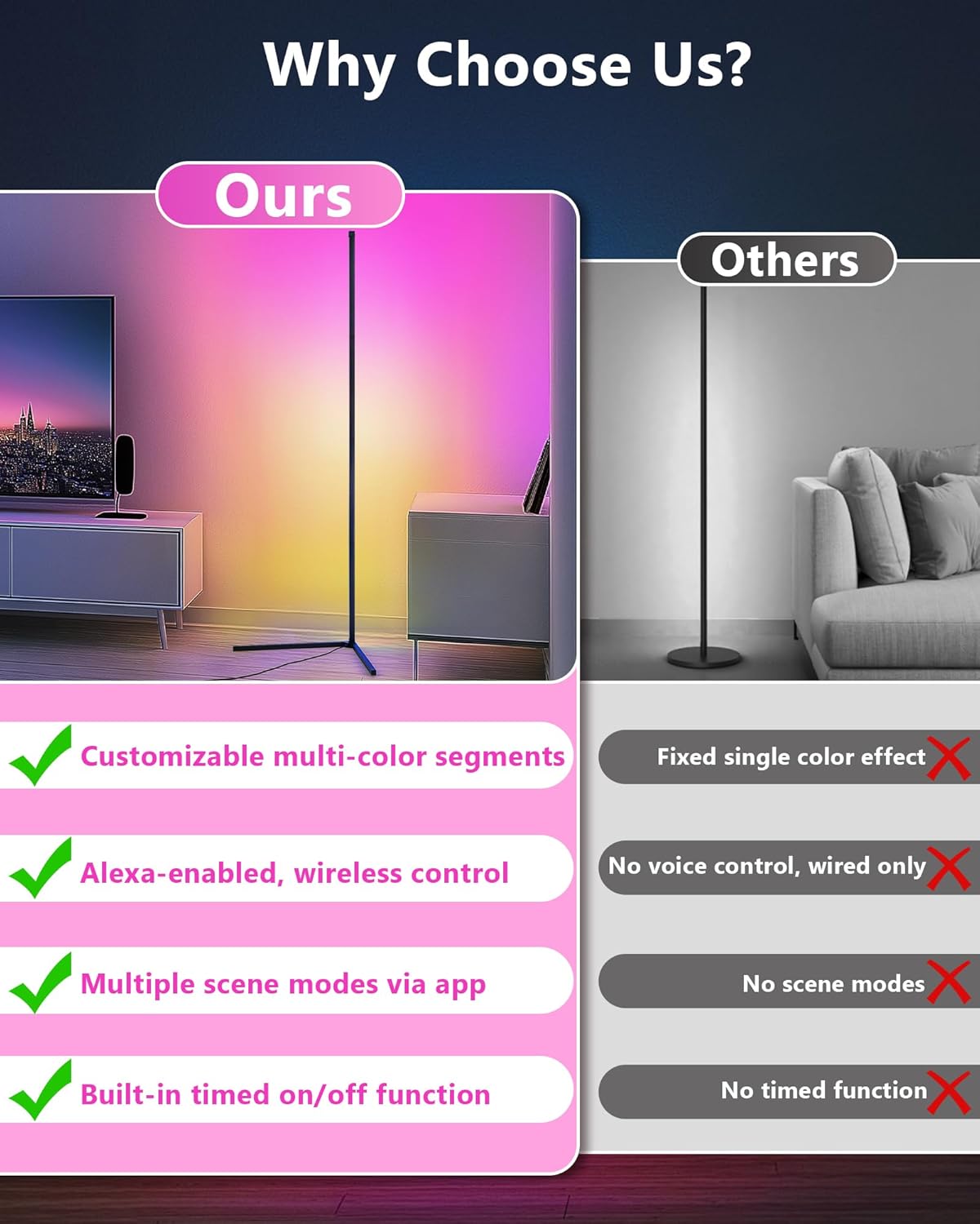 Detalle 2 de LuminexDesigns 2-Pack LED Corner Floor Lamp – Smart RGBIC, 150cm, Black