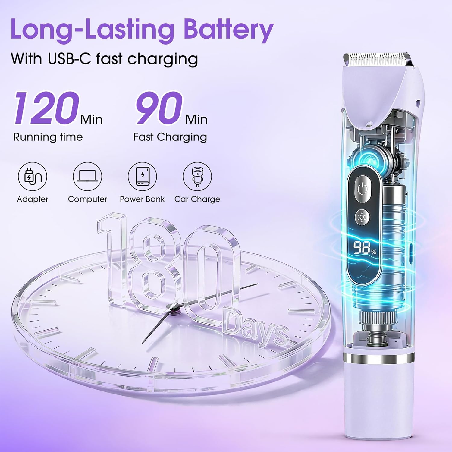 Thumbnail 5 de Lady Shavers for Women 2-in-1 Razor