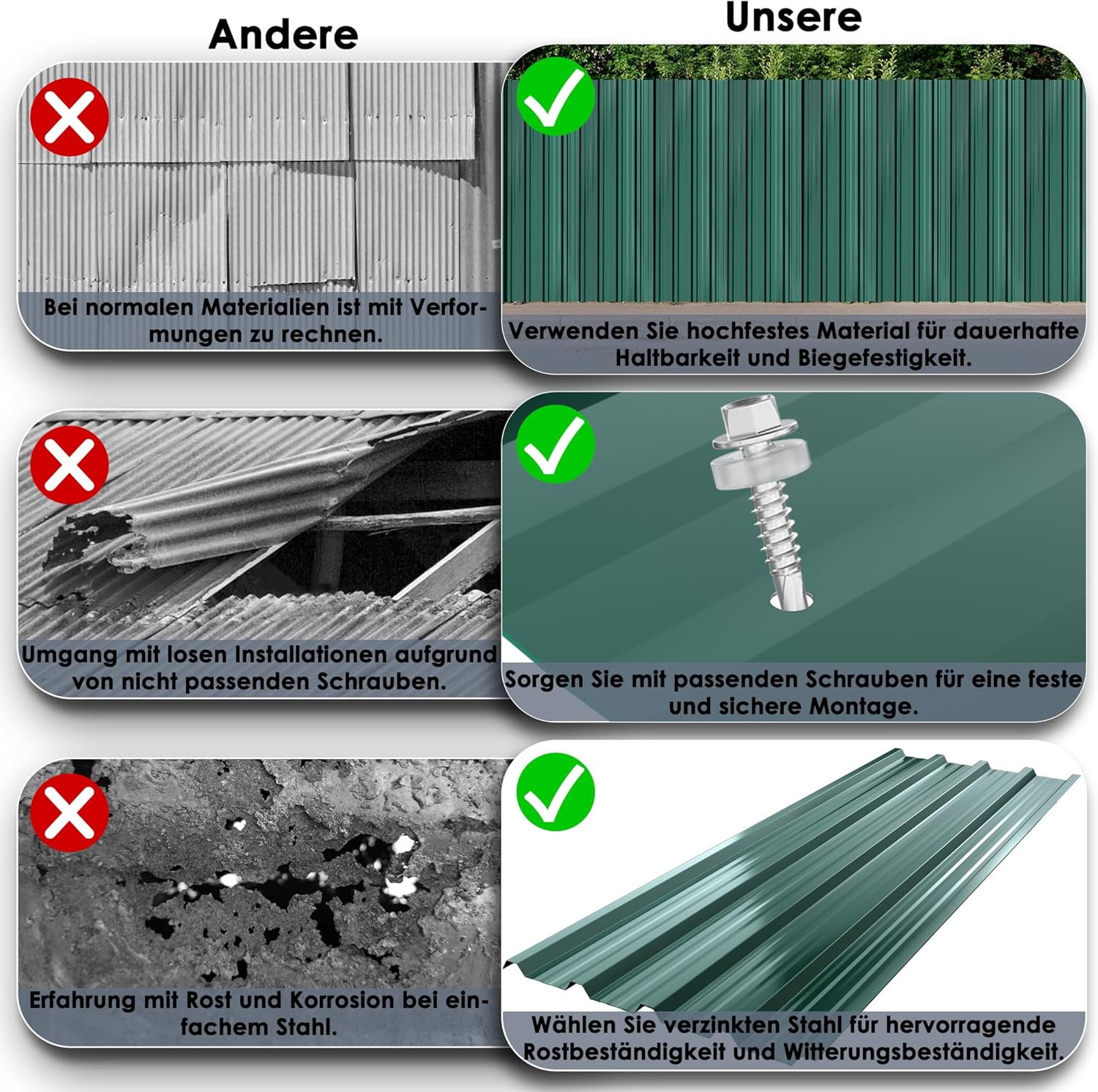 Detalle de Pannelli ACXIN in lamiera trapezoidale zincata neri (24 fogli) per coperture: carport, casette e tettoie