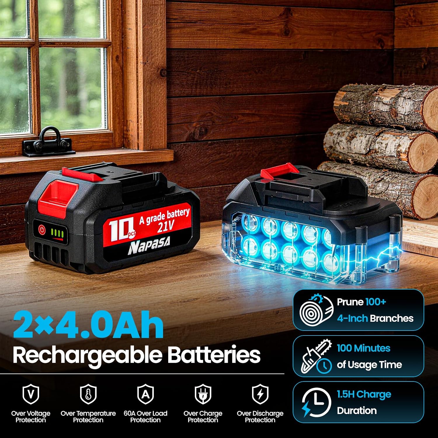 Detalle de Brushless Mini Chainsaw Cordless 1100W 8000mAh