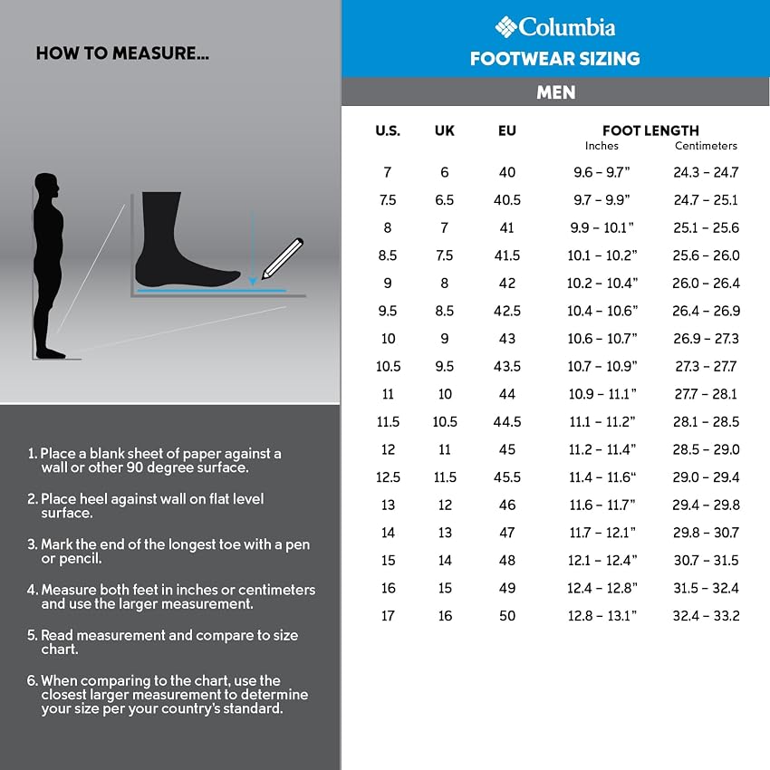 Detalle 2 de Columbia Crestwood WP Zapatillas trekking 43 EU