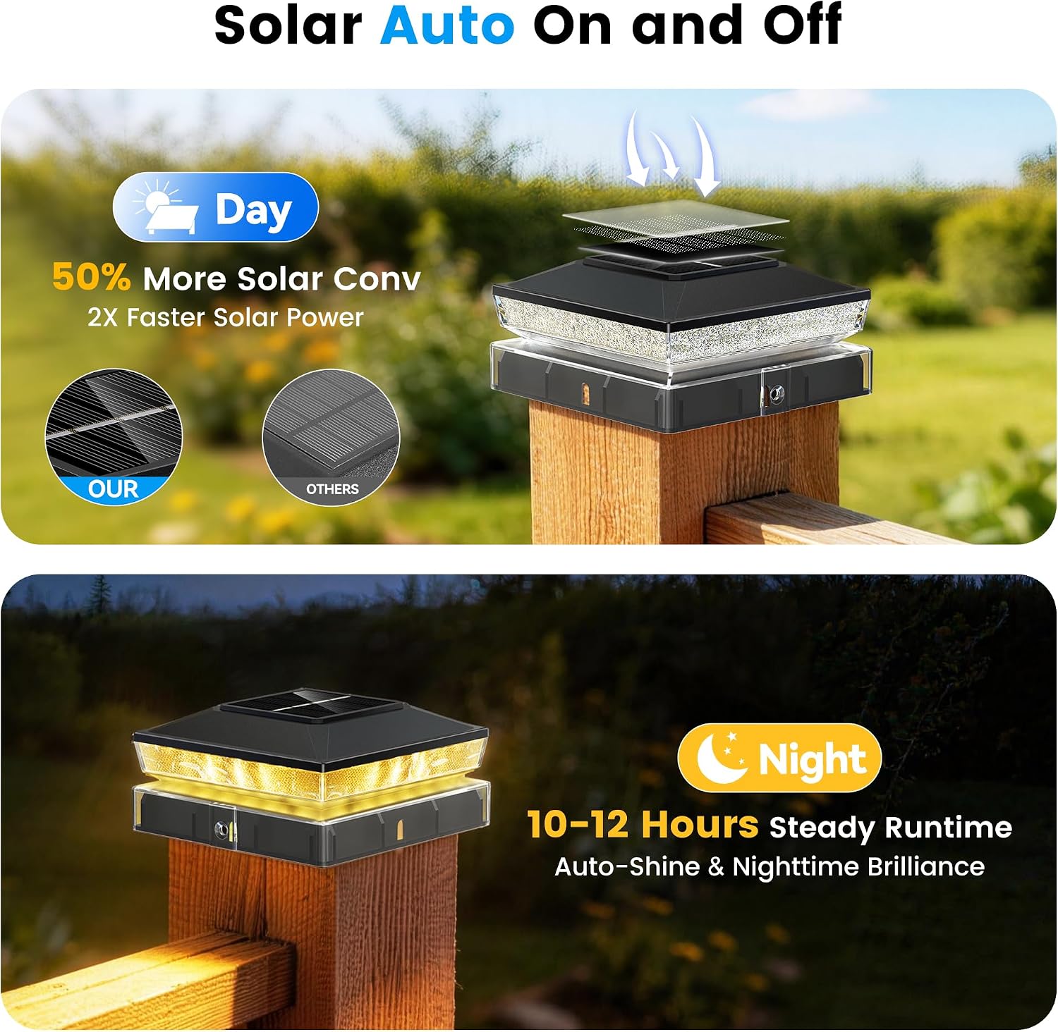 Detalle 2 de Toeuie Solar Post Cap Lights 4x4
