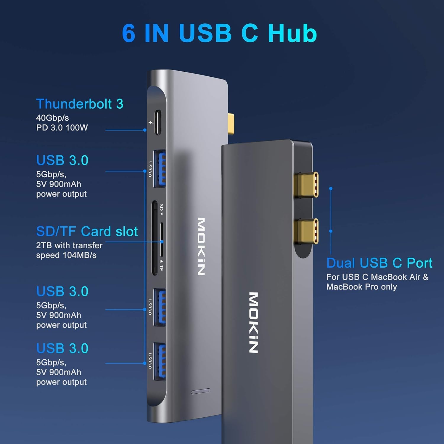 Detalle 2 de MOKiN USB-C Adapter 6-in-1