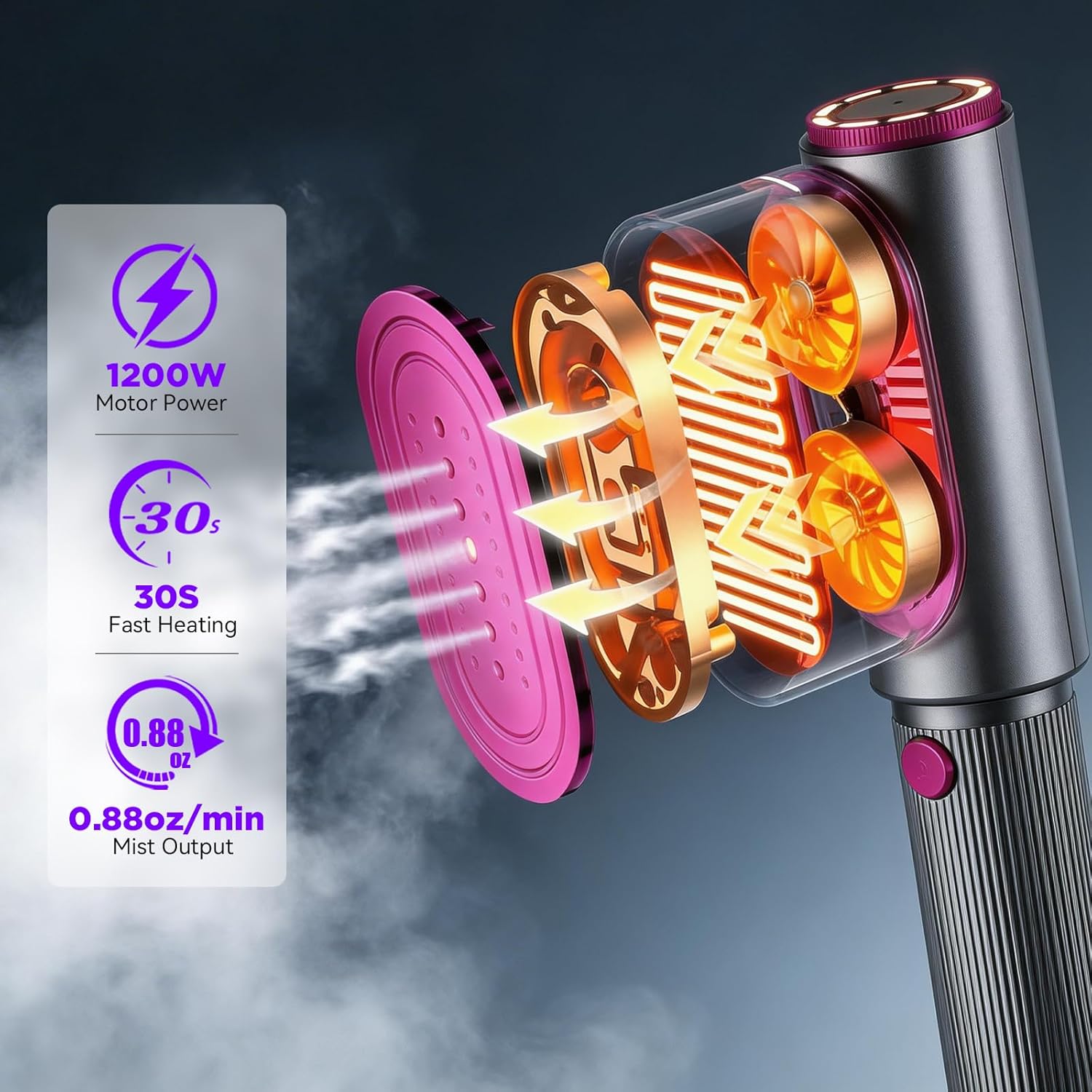 Thumbnail 1 de Travel Steamer for Clothes: 2-in-1 Steam Iron & Garment Steamer with 1200W Power
