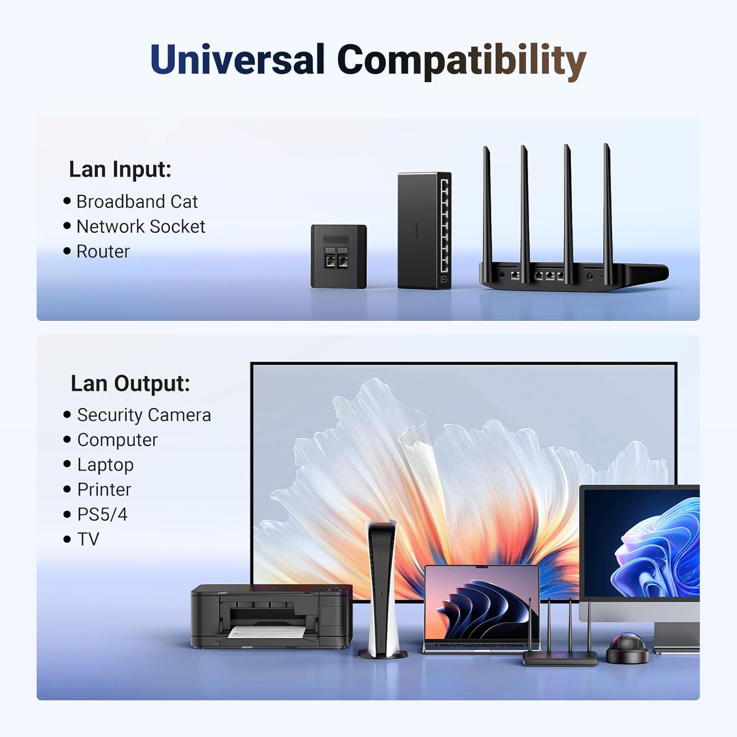 Thumbnail 6 de UGREEN Ethernet Splitter 1-to-2, 1000Mbps Ethernet Switch