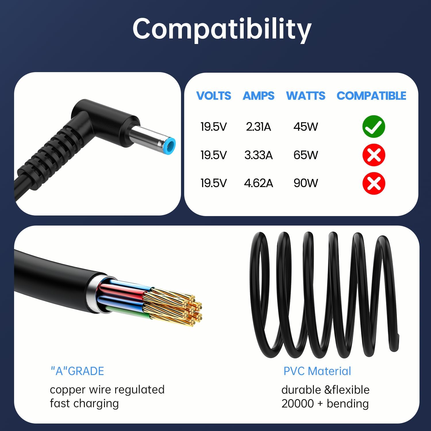 Thumbnail 2 de 45W HP Laptop Charger with UK Plug (Blue Tip 4.5x3.0mm) for Pavilion, ProBook, EliteBook, Stream