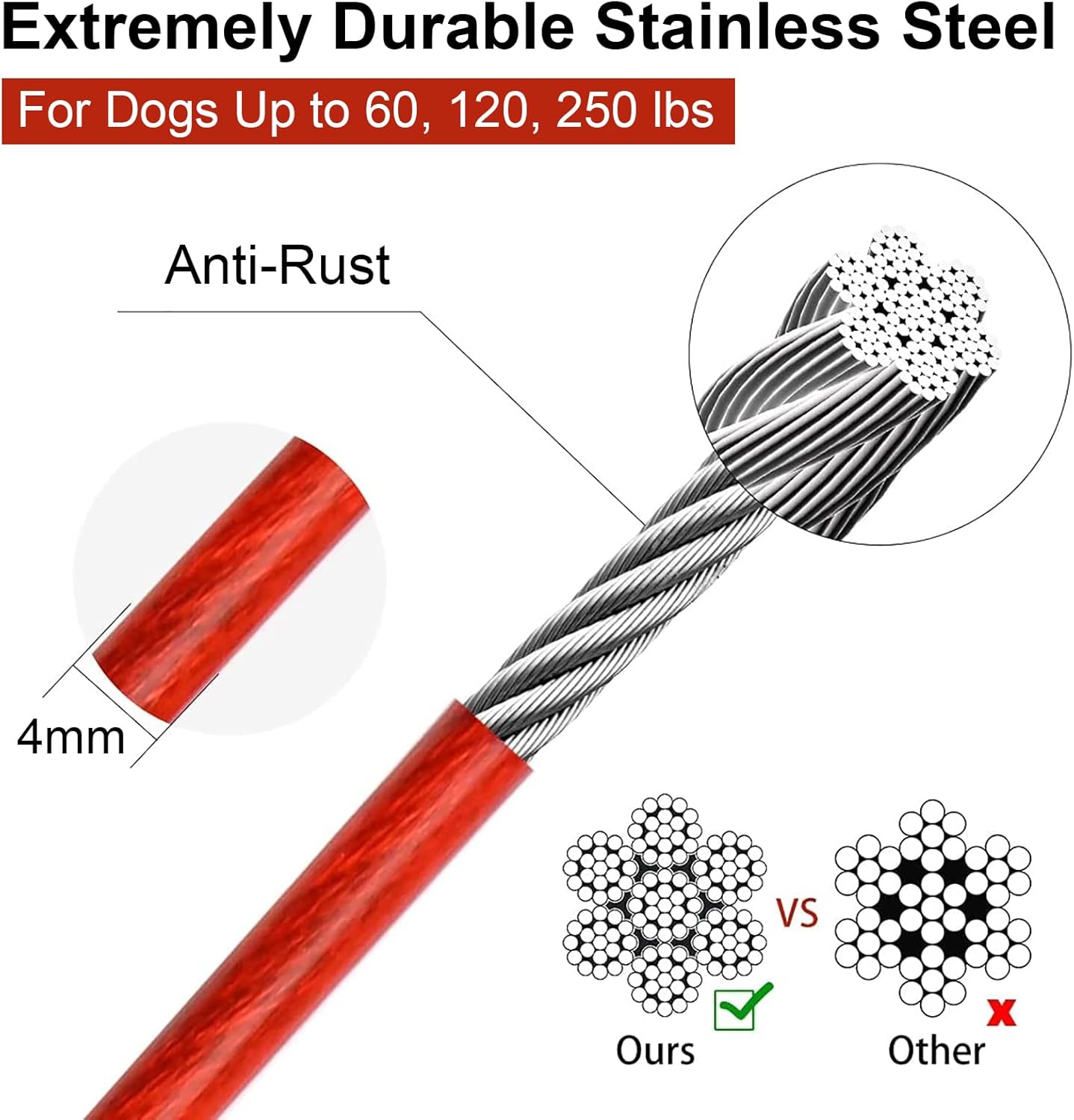 Detalle de Dog Tie Out Cable 20ft reflective lead 🐕