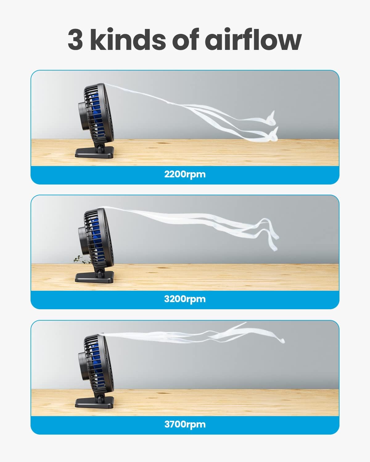Detalle 1 de Gaiatop USB Desk Fan Small Yet Powerful
