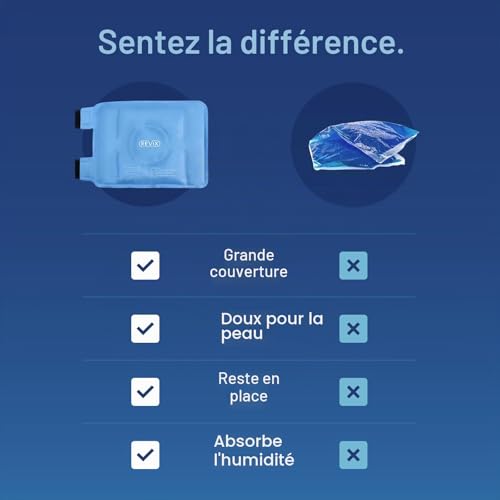 Thumbnail 6 de REVIX Poche de glace pour genou – Compresse gel flexible réutilisable (Bleu)