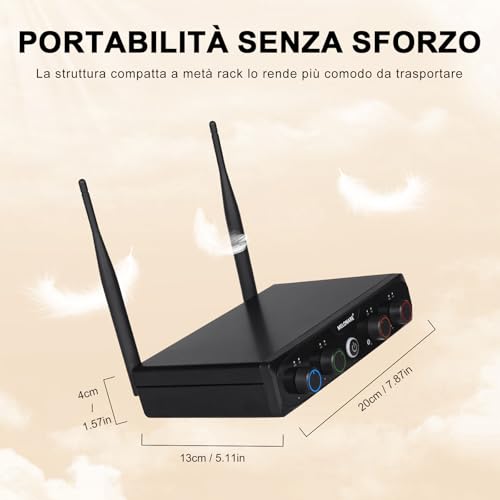 Detalle de MELONARE MWM-41-4H: Sistema Microfonico Wireless UHF Compatto a 4 Canali