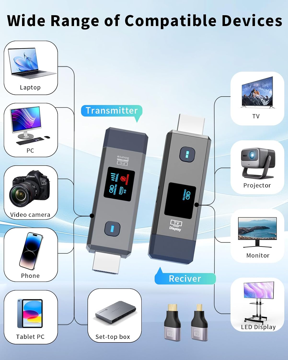 Thumbnail 6 de ANJCTDD Grey-WX-50M-01 Wireless HDMI Transmitter and Receiver, 1080p Output
