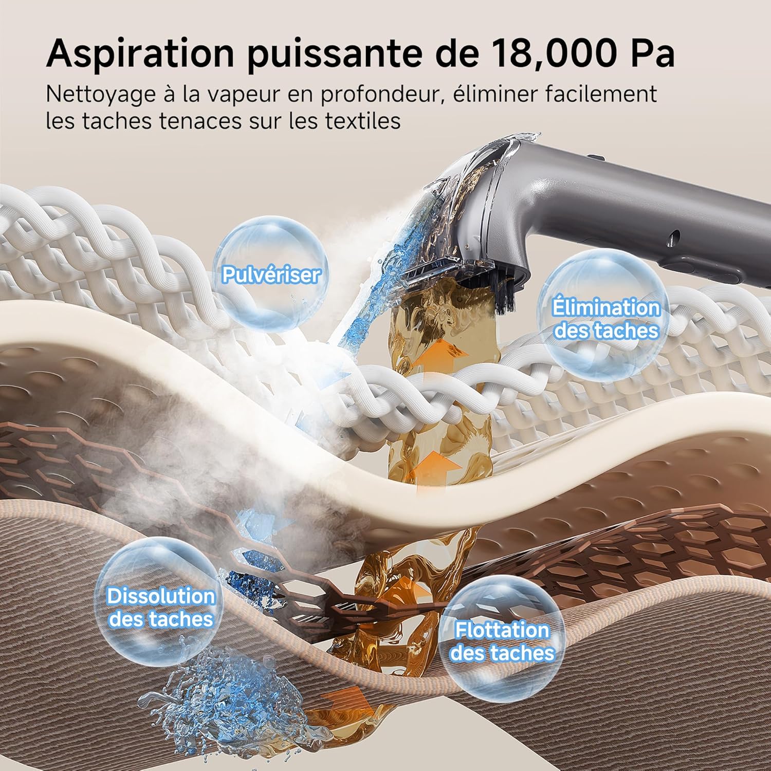 Thumbnail 2 de Nettoyeur vapeur Uwant B400 (vapeur + eau chaude) pour canapé et tissus, aspiration 18 kPa, portable avec 4 accessoires