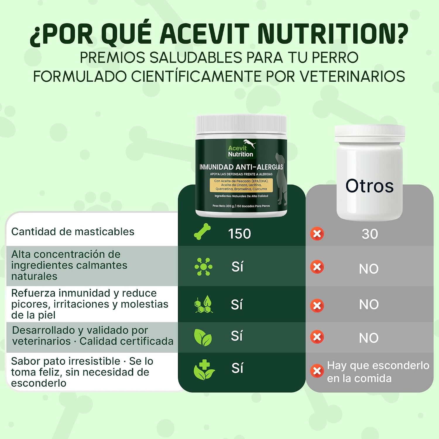 Thumbnail 1 de Alivio Alergia Perros de Acevit Nutrition 150 uds: suplemento inmunológico y de piel para mascotas