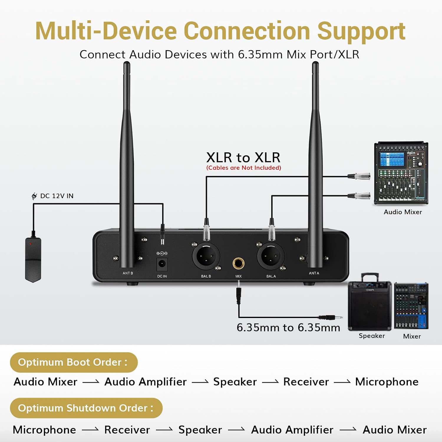 Thumbnail 6 de TONOR TW350 Wireless Microphones for Singing: All‑Rounder Karaoke Kit