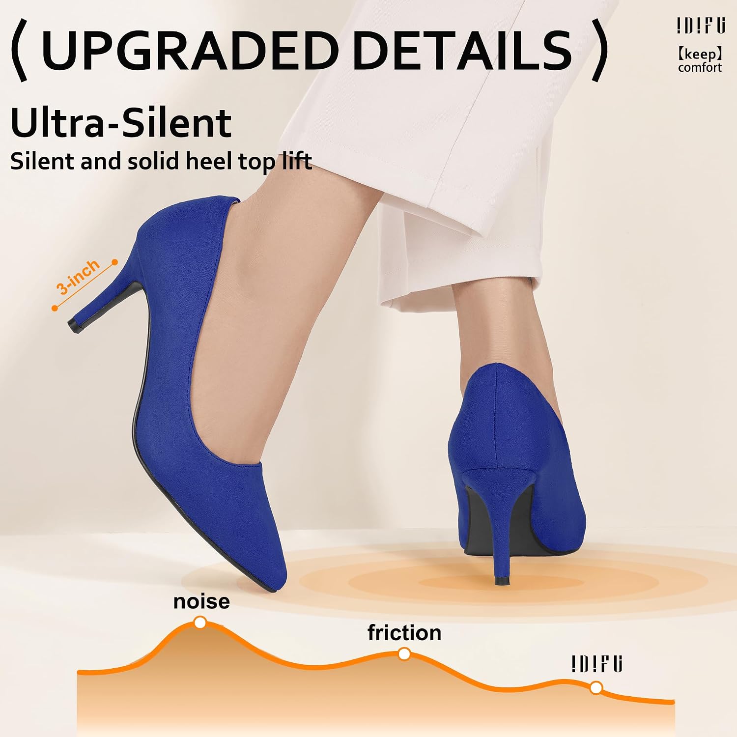 Detalle 2 de IDIFU Women's Pointed-Toe Pumps, 3-Inch Stiletto Heel, Slip-On