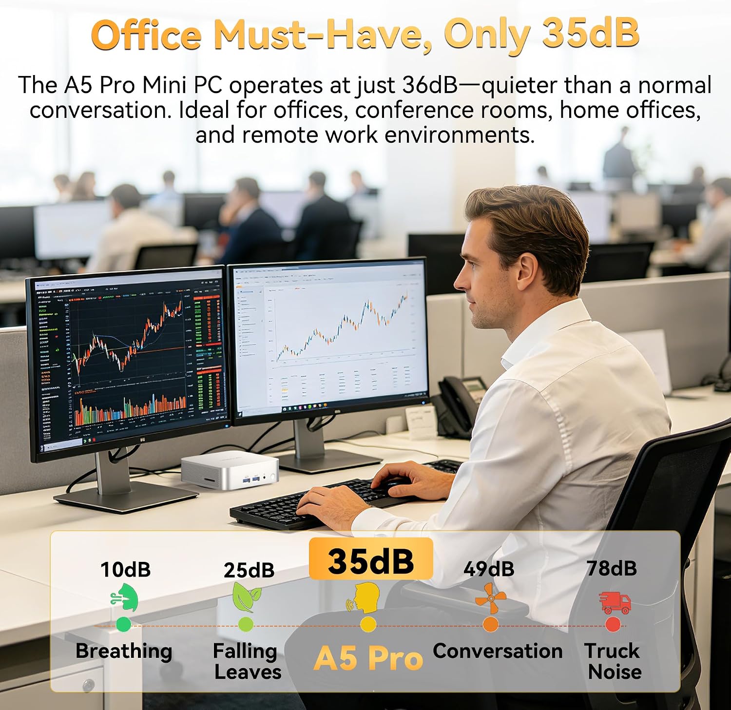 Detalle de GEEKOM A5 Pro Premium Mini PC: A compact, scalable workstation for office, education, and IT tasks