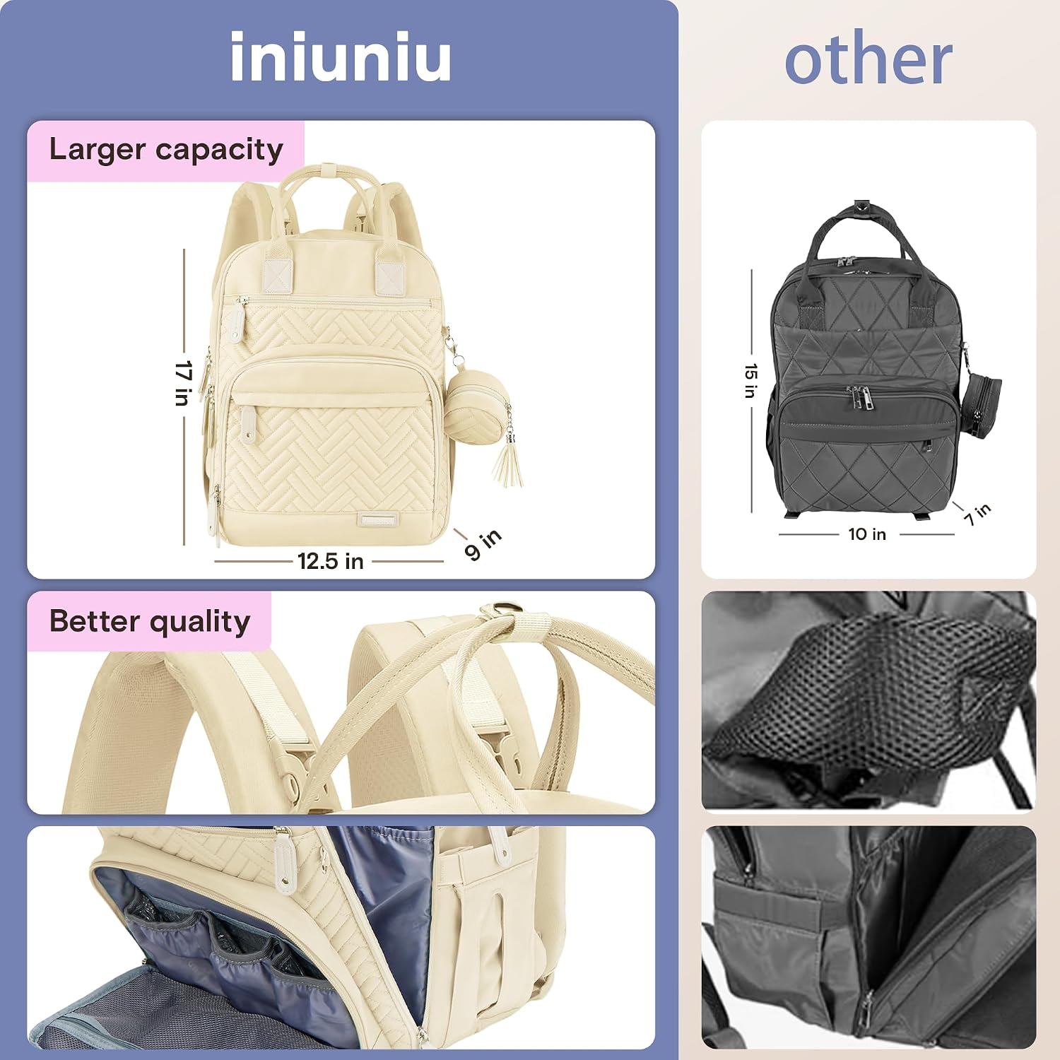 Detalle de iniuniu Diaper Bag Backpack, 4-in-1