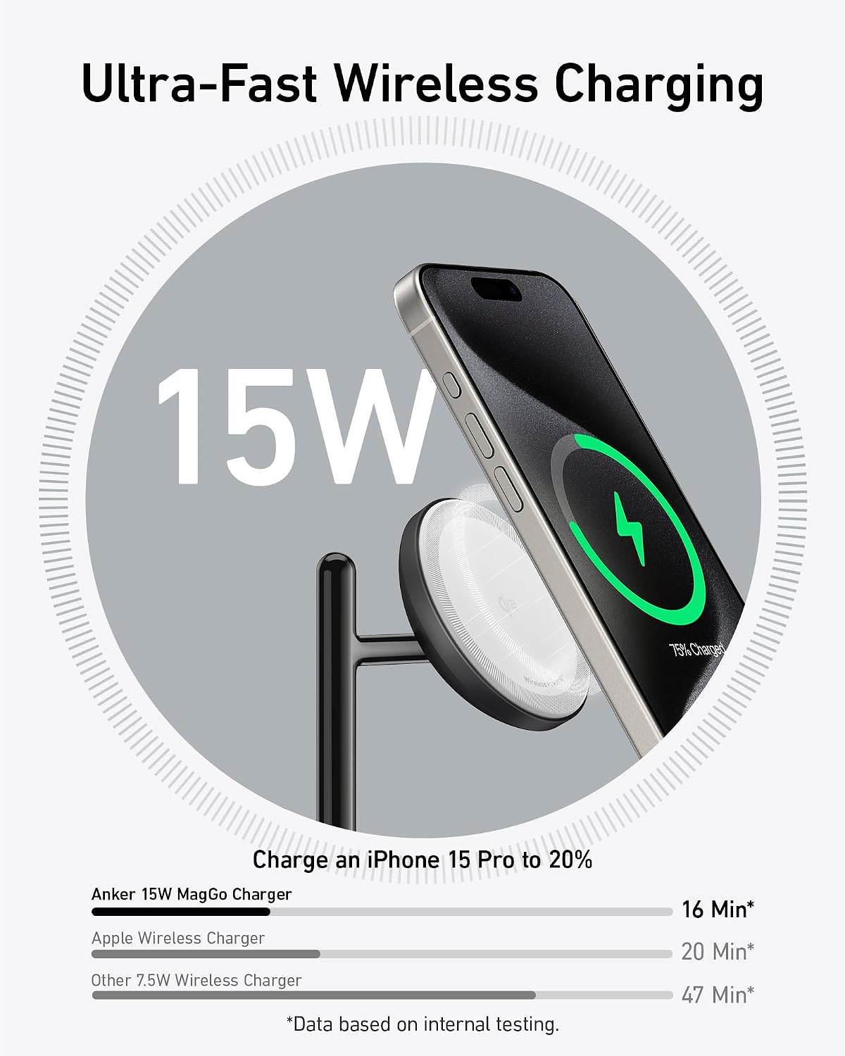 Detalle de Anker 3-in-1 Wireless Charging Station (MagSafe & Qi2) with 15W Stand for iPhone, AirPods & Apple Watch