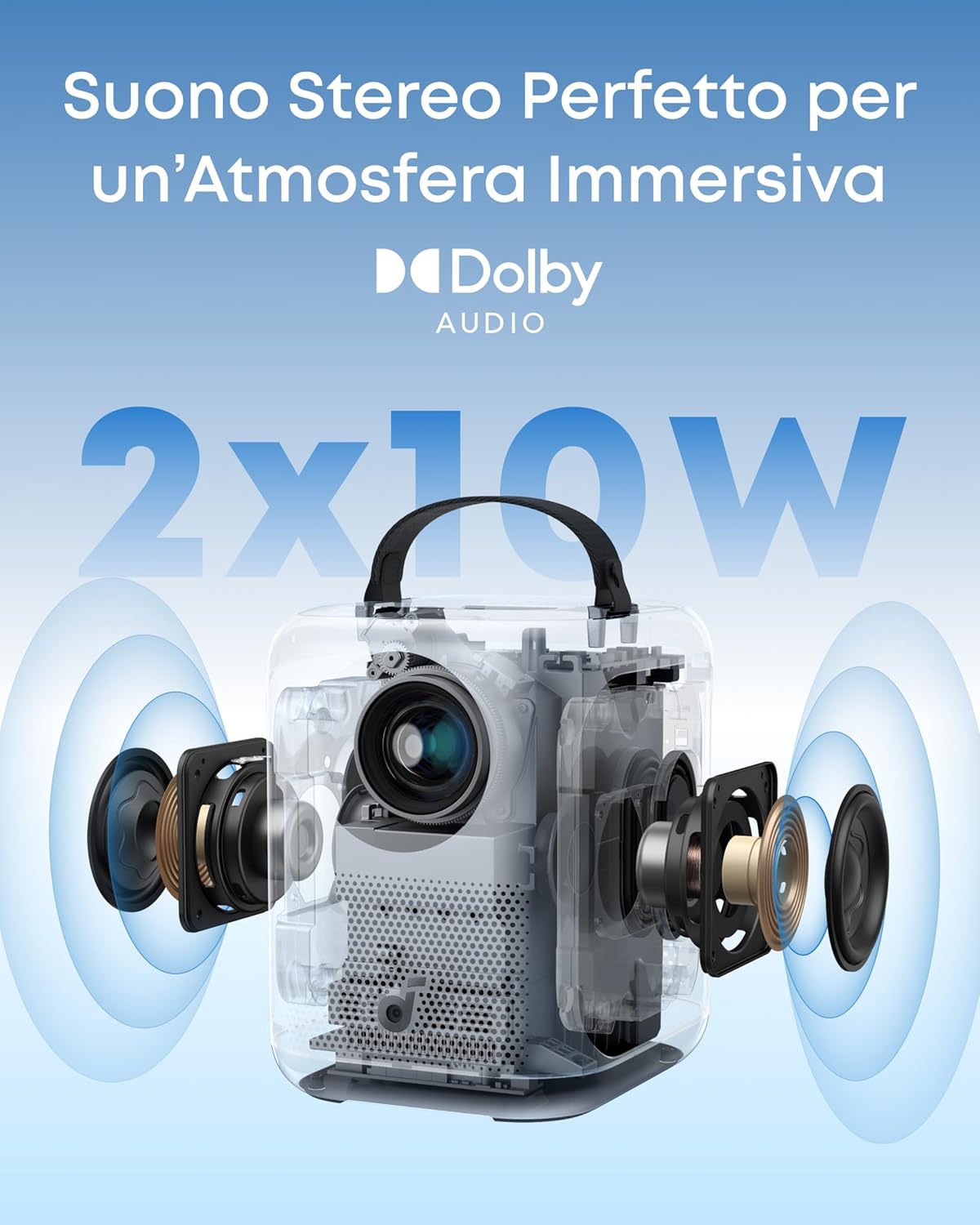 Thumbnail 3 de Soundcore Nebula P1i: Proiettore intelligente con Google TV, audio Dolby 2.0 e 380 lumen ANSI