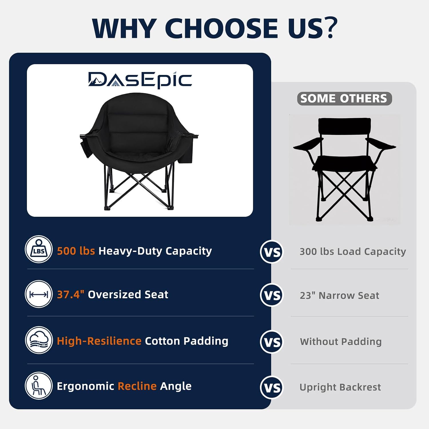 Thumbnail 6 de DasEpic PW-RC739Ha2-Allblack Oversized Folding Camping Chair, Padded, 500 lb
