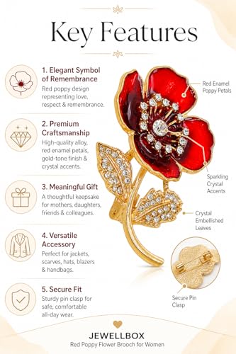 Detalle 2 de Jewellbox Red Poppy Flower Brooch in Alloy and Enamel, Red and Gold-Tone