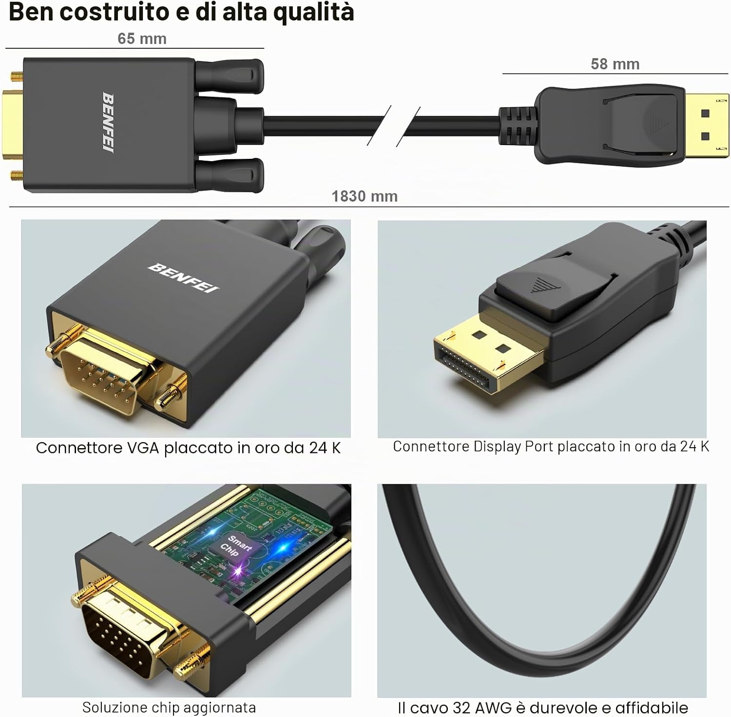 Detalle de BENFEI Cavo DisplayPort a VGA 1,8 m – Unidirezionale DP a VGA, 1080p, con connettori dorati