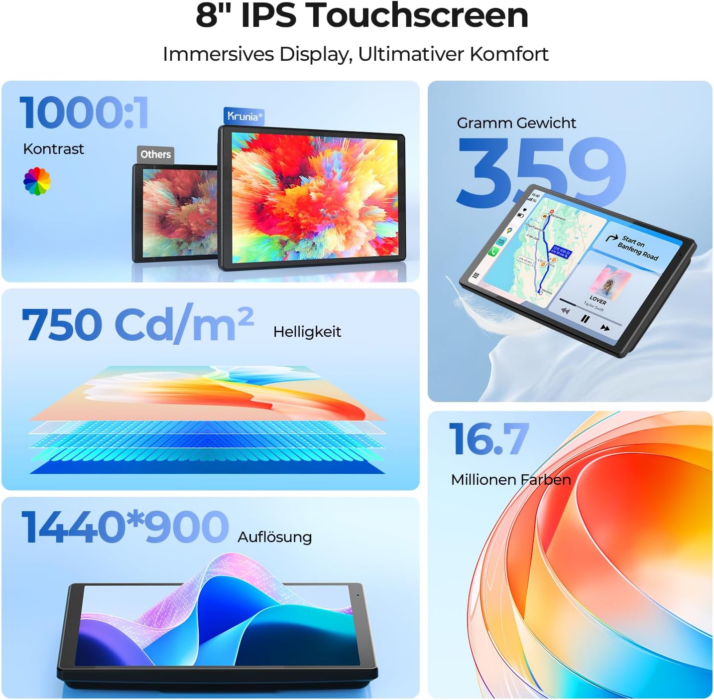 Thumbnail 5 de 8'' Tragbares Carplay Display