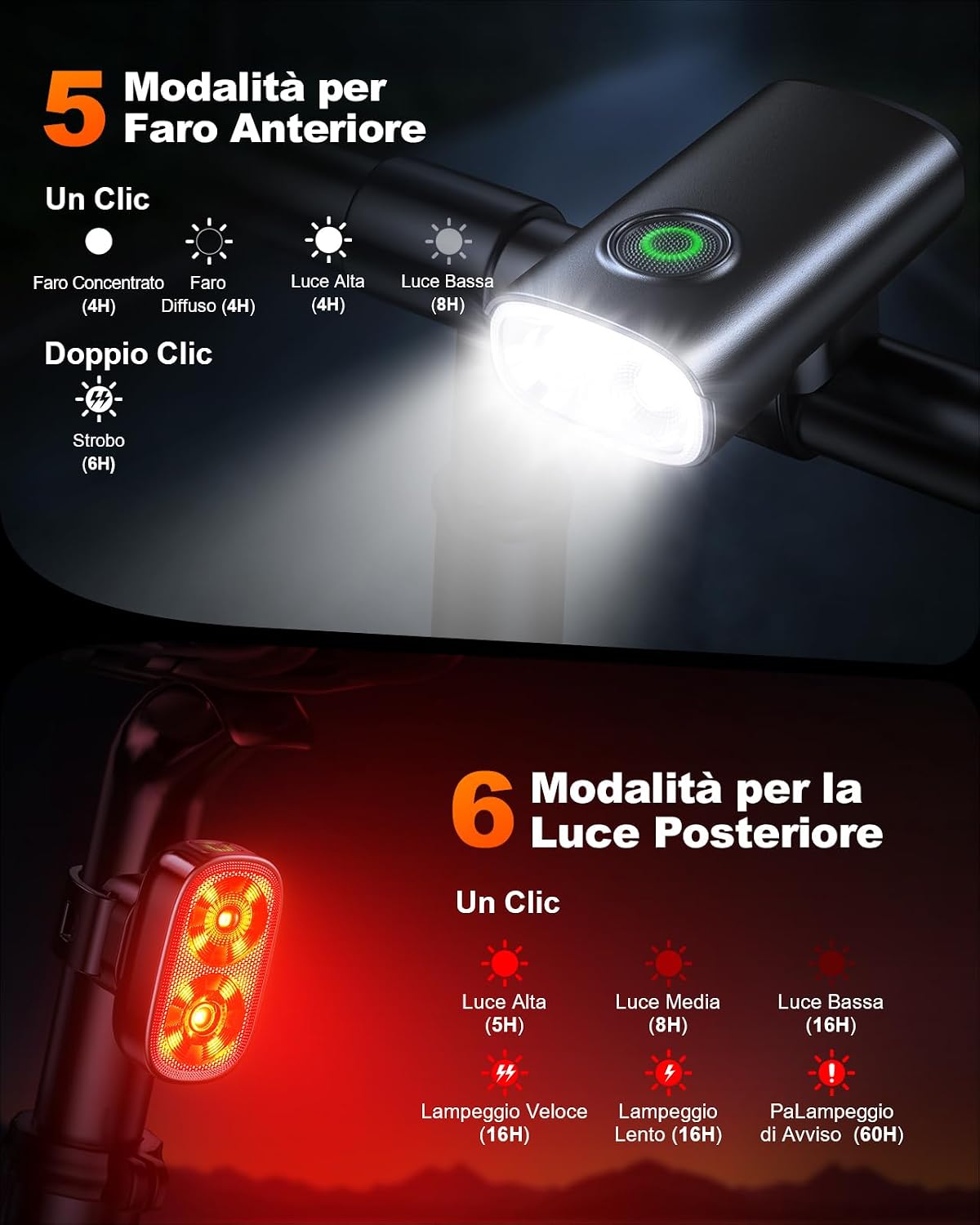 Detalle de Babacom 1200LM Luci Bicicletta LED Alluminio con Spot+Flood e 5+6 Modalità