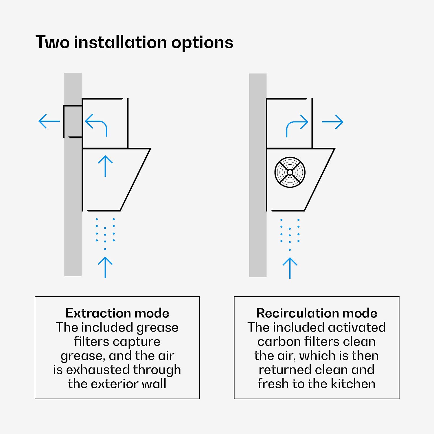 Thumbnail 2 de Klarstein Velaire 90 cm Cooker Hood, 820 m³/h Boost, A++ and Touch Control