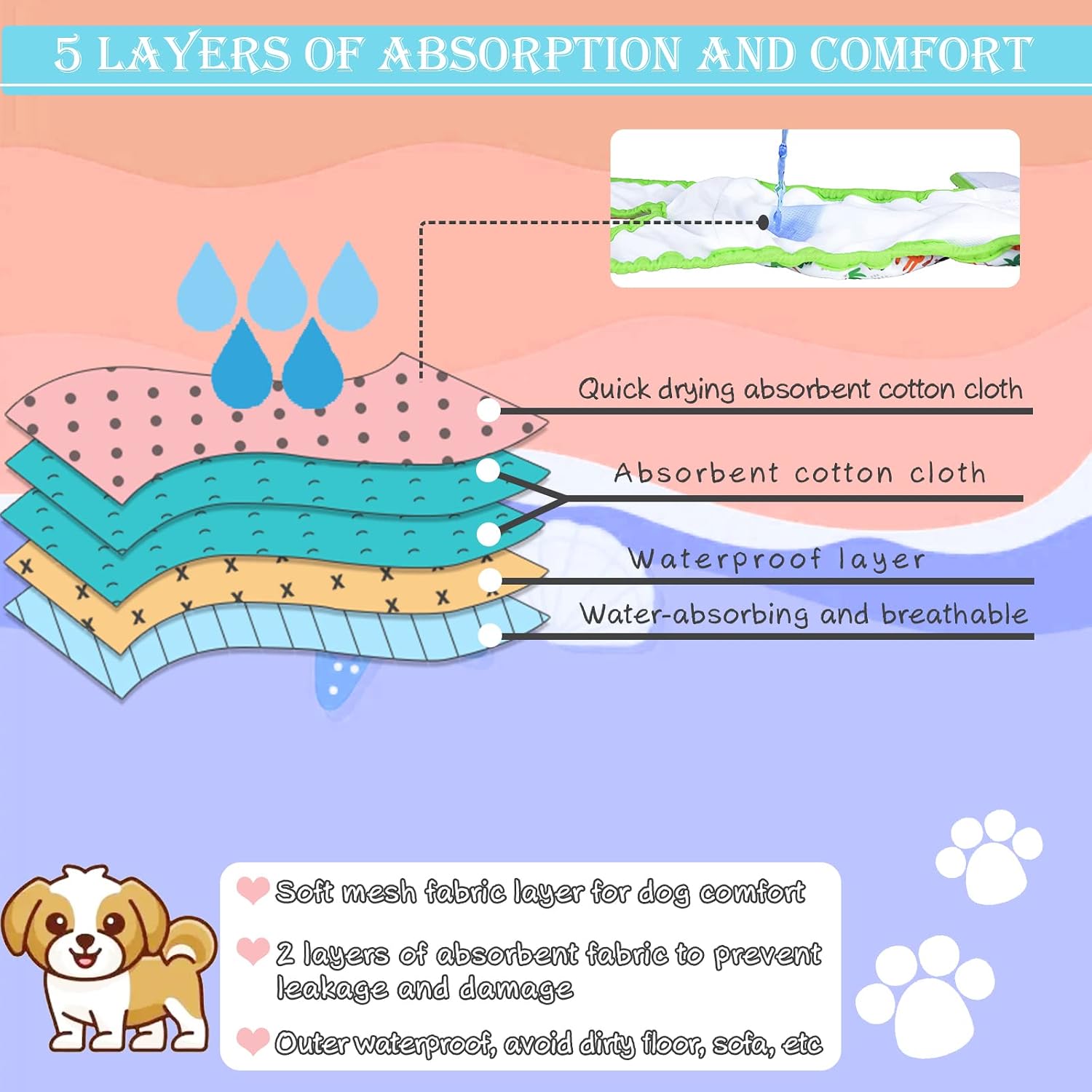 Thumbnail 4 de Reusable Dog Diapers Female, Pack of 3 – Washable, Highly Absorbent for Puppies and Adult Dogs