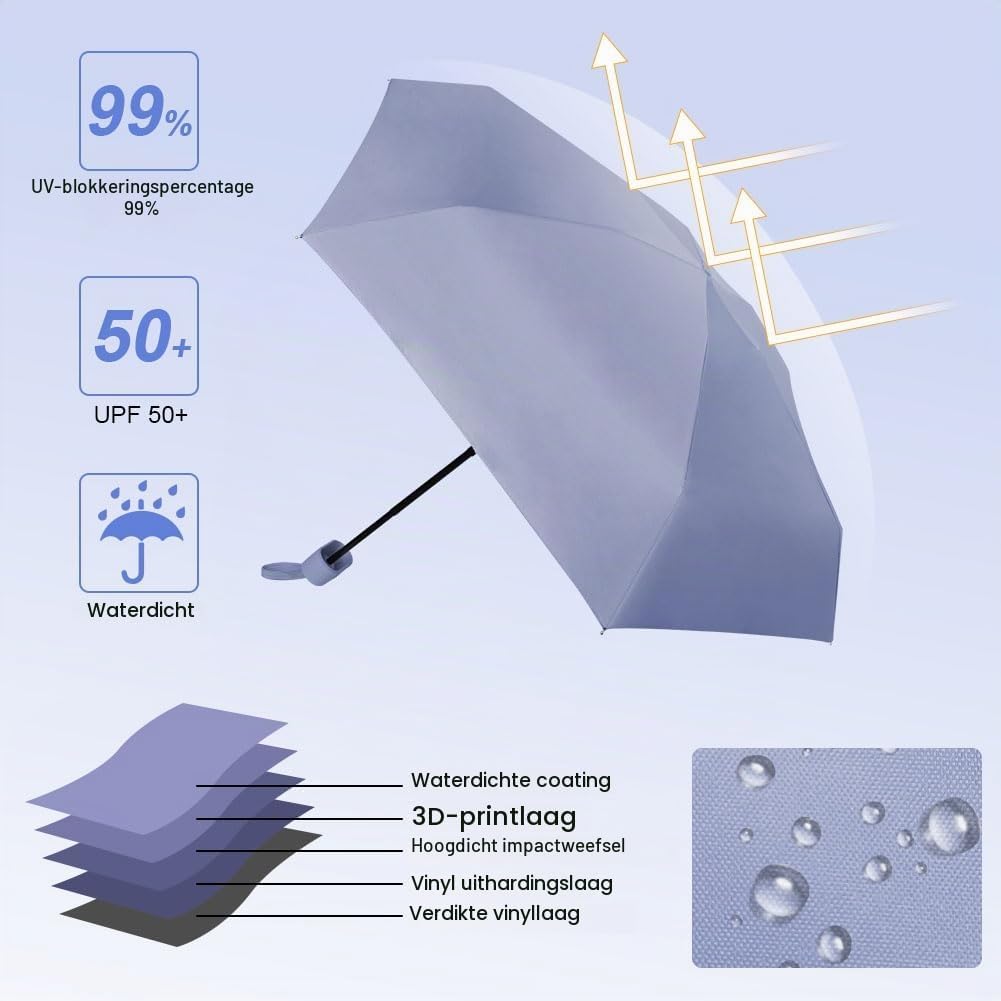 Detalle de Aolso opvouwbare reisparaplu met 6 metalen baleinen en UV-bescherming