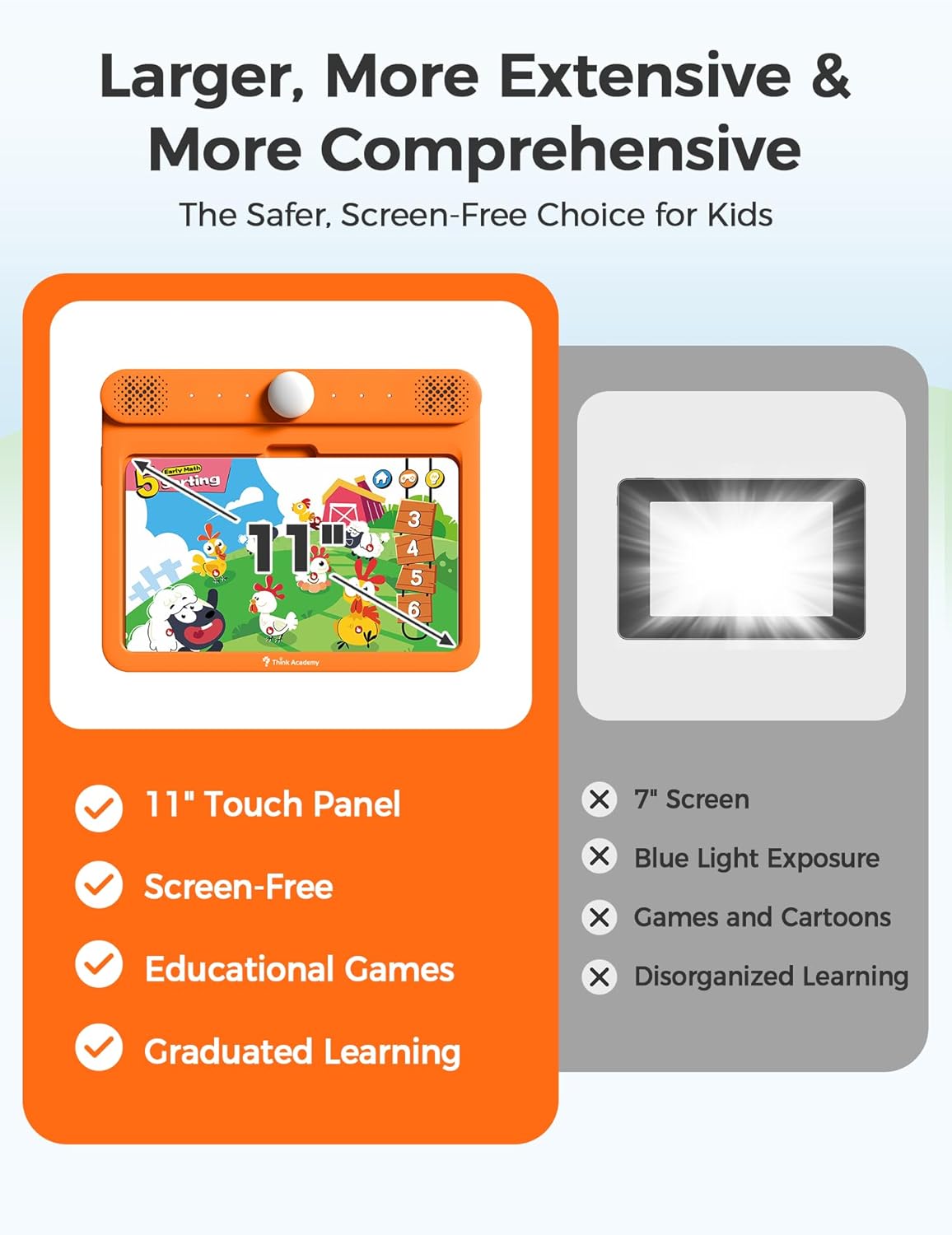 Thumbnail 2 de Think Academy Learning Pad – Screen-Free Tablet with Flash Cards for Alphabet, Numbers, Early Math, Logic, Nature & Daily Life (Ages 3–5)