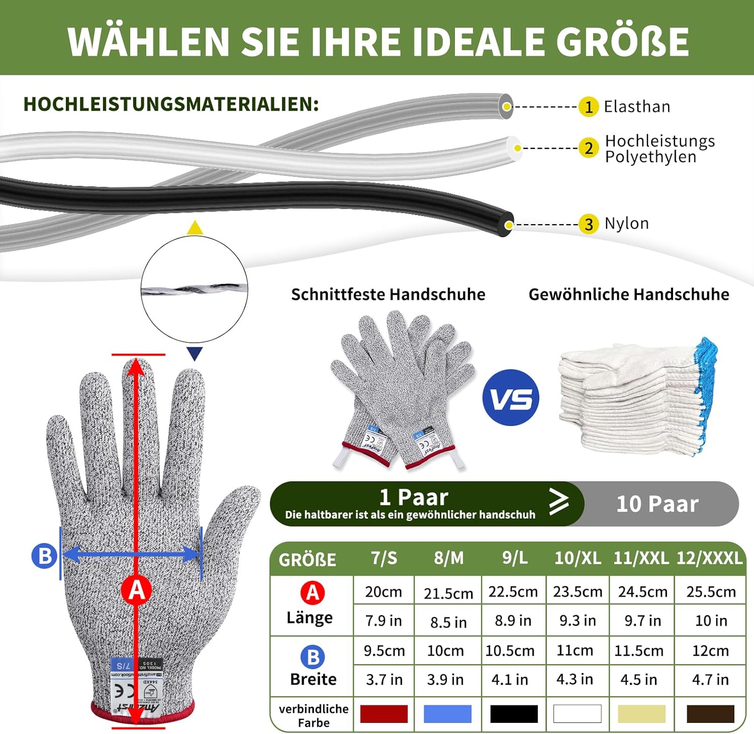 Detalle 2 de AmzFirst Schnittfeste Handschuhe – 2 Paar, Level 5 Schnittschutz, Lebensmittelkontaktqualität, Größe 8/M